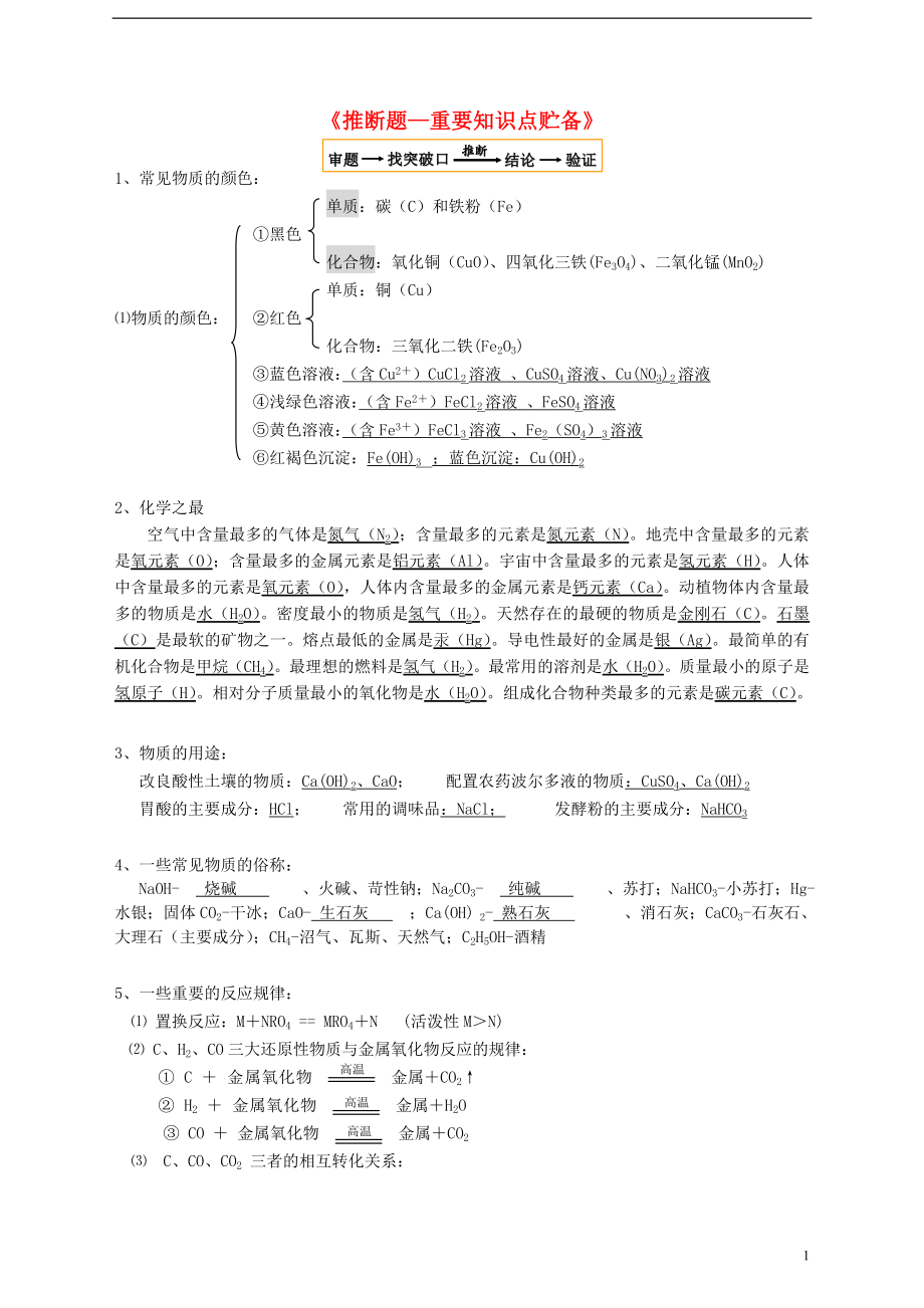 广东省2013中考化学高效复习优质备考研讨会资料 推断题—重要知识点贮备+对应练习 新人教版_第1页