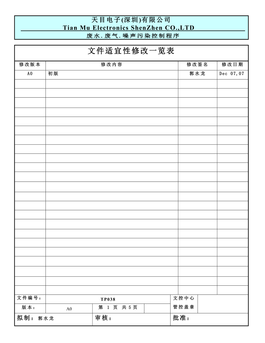 废水.废气.噪声污染控制程序_第1页