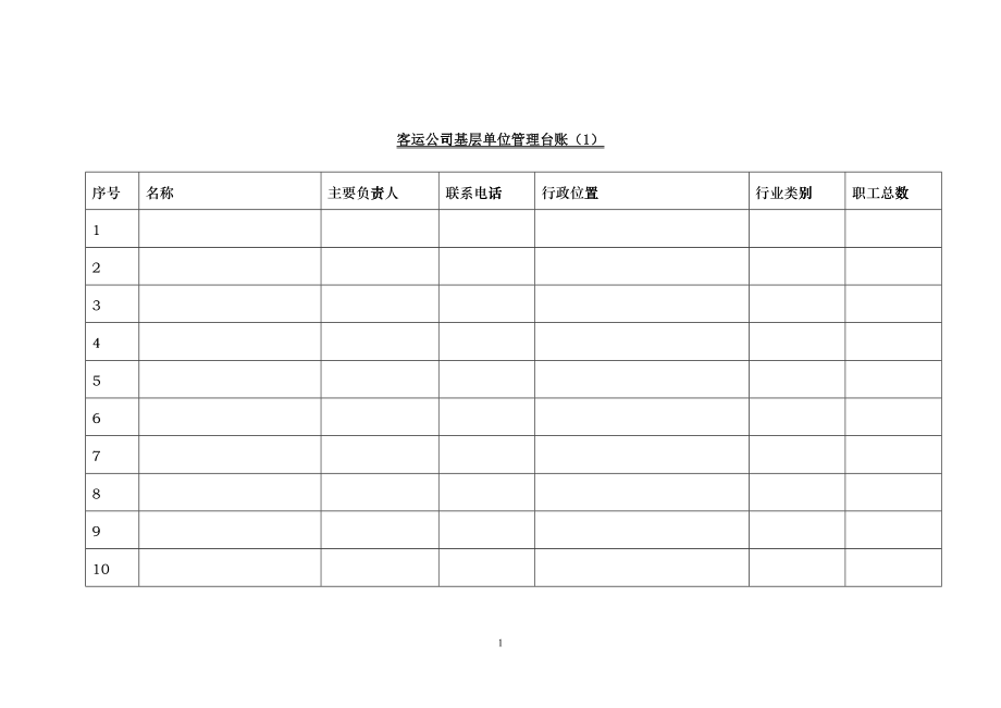 XXXX年安全管理台帐_第1页