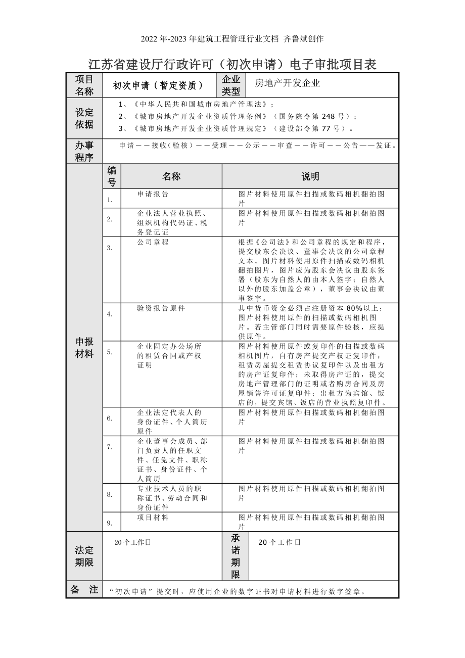 江苏省建设厅行政许可(初次申请)电子审批项目表_第1页