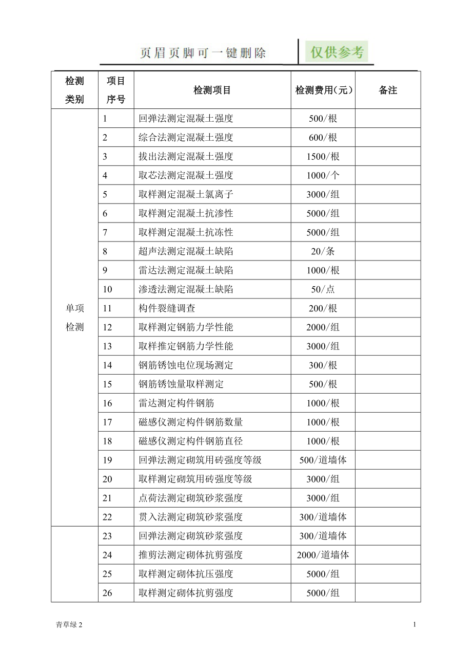 结构检测收费标准【沐风书屋】_第1页