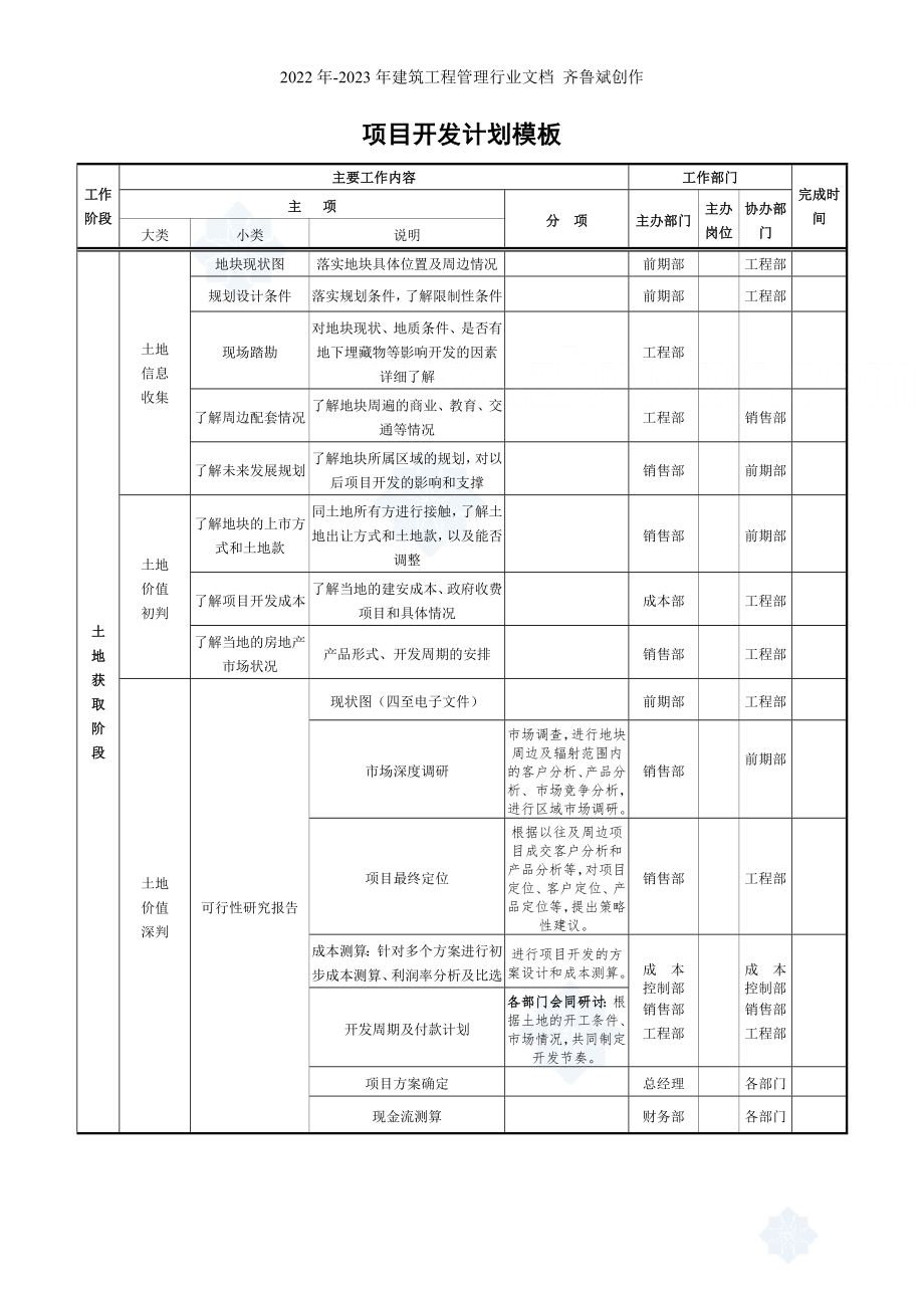 房地产项目开发计划模板secret_第1页