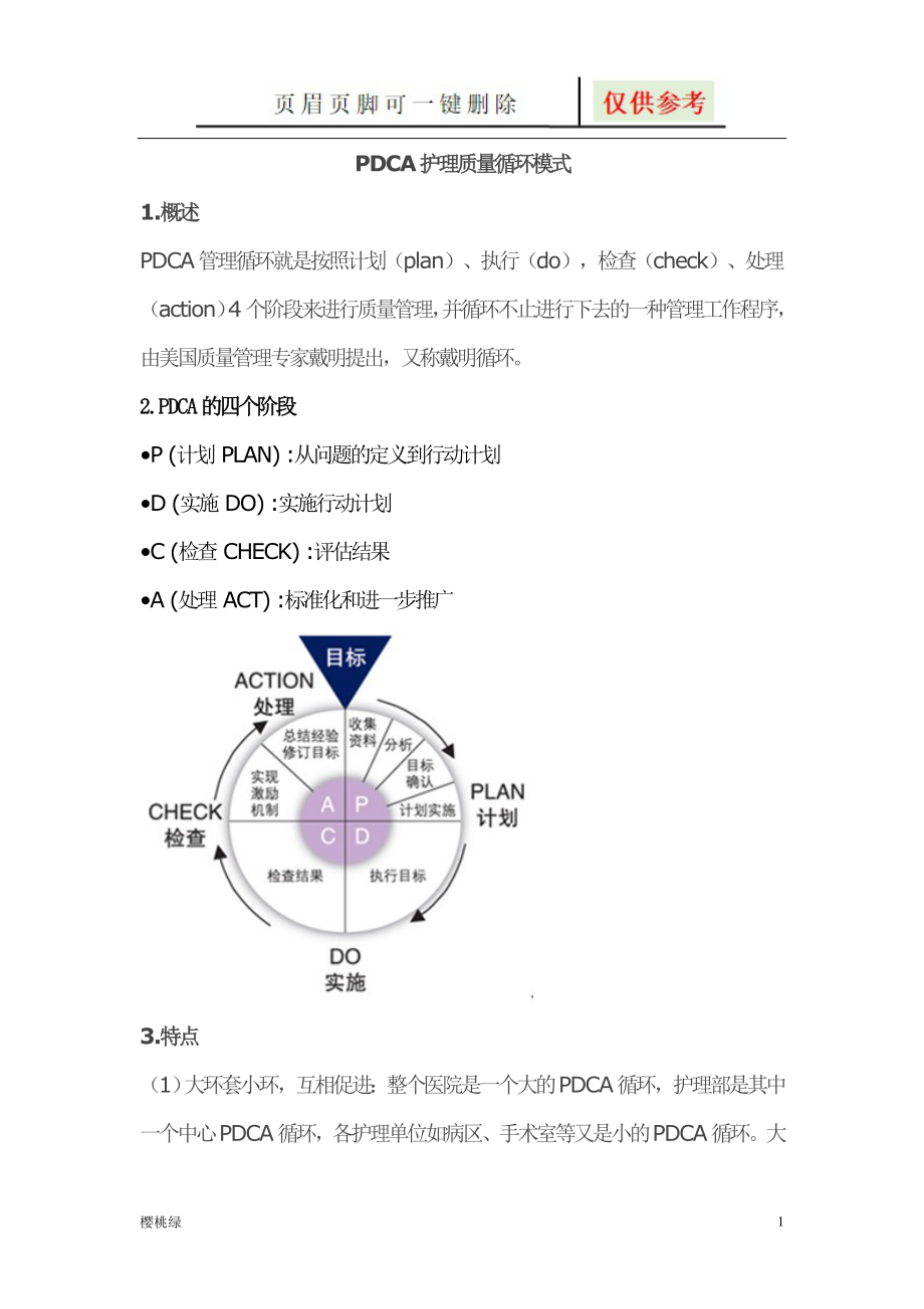 pdca护理循环【行业材料】_第1页