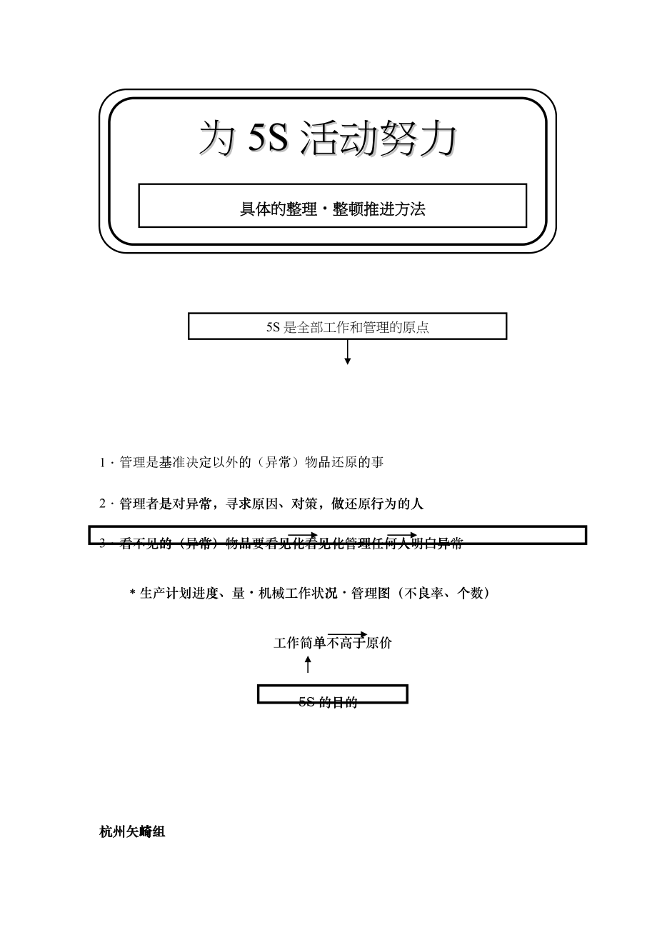 为5S活动努力(DOC23)_第1页