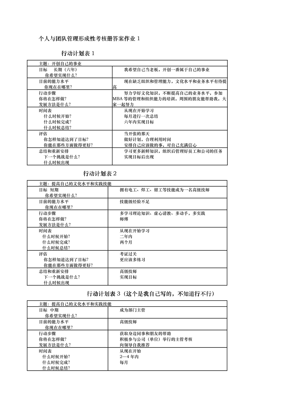 个人与团队管理形成性考核册答案作业1_第1页