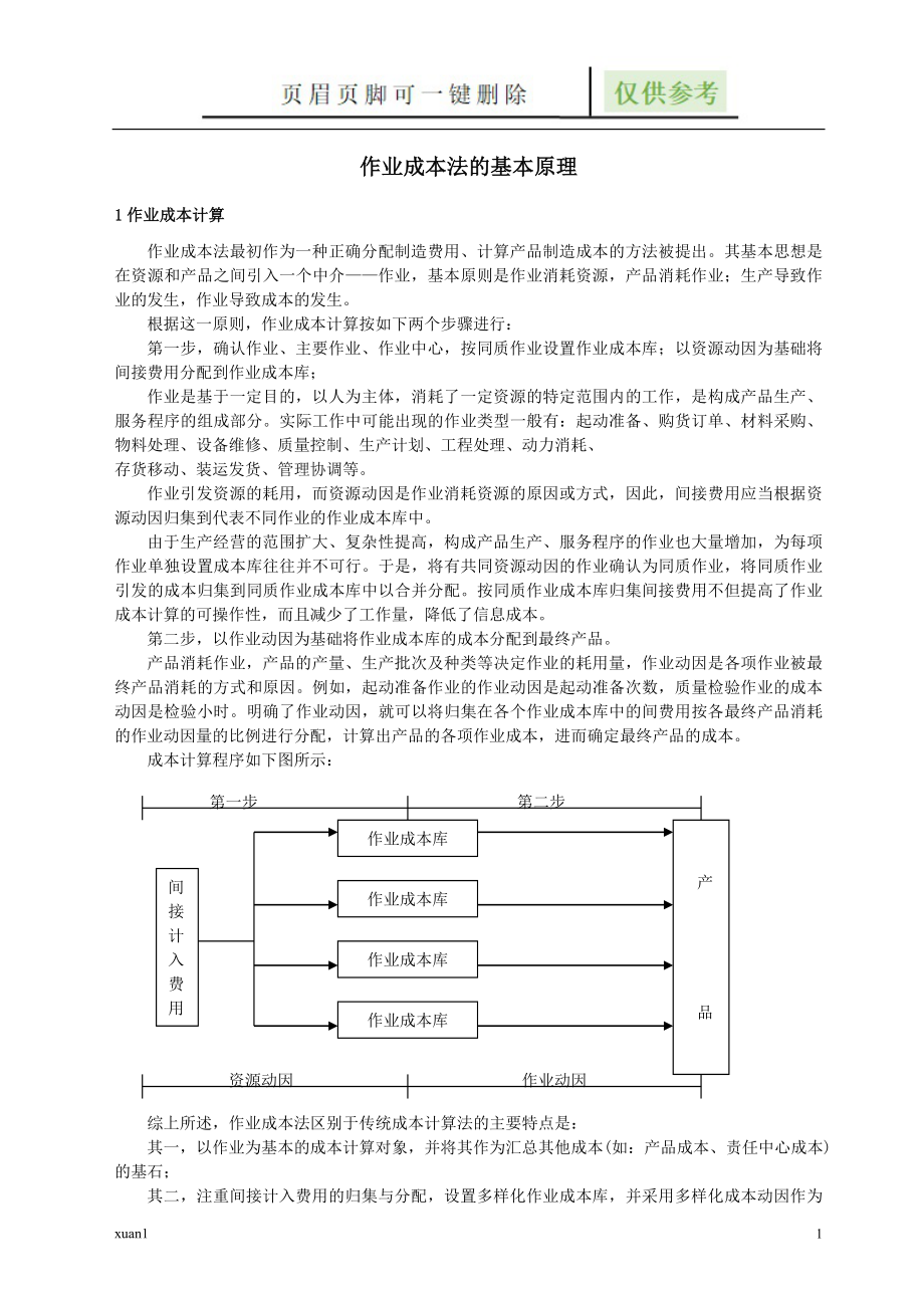 作业成本法的基本原理【行业知识】_第1页