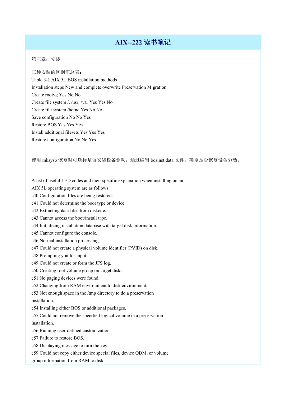 AIX--222读书笔记_第1页