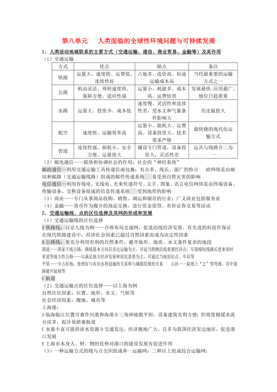 高中地理知识点复习第八单元人类面临的全球性环境问题与可持续发展素材_第1页