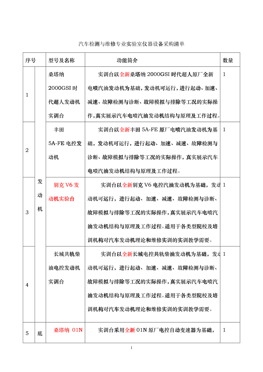 汽车检测与维修专业实验室仪器设备采购清单_第1页