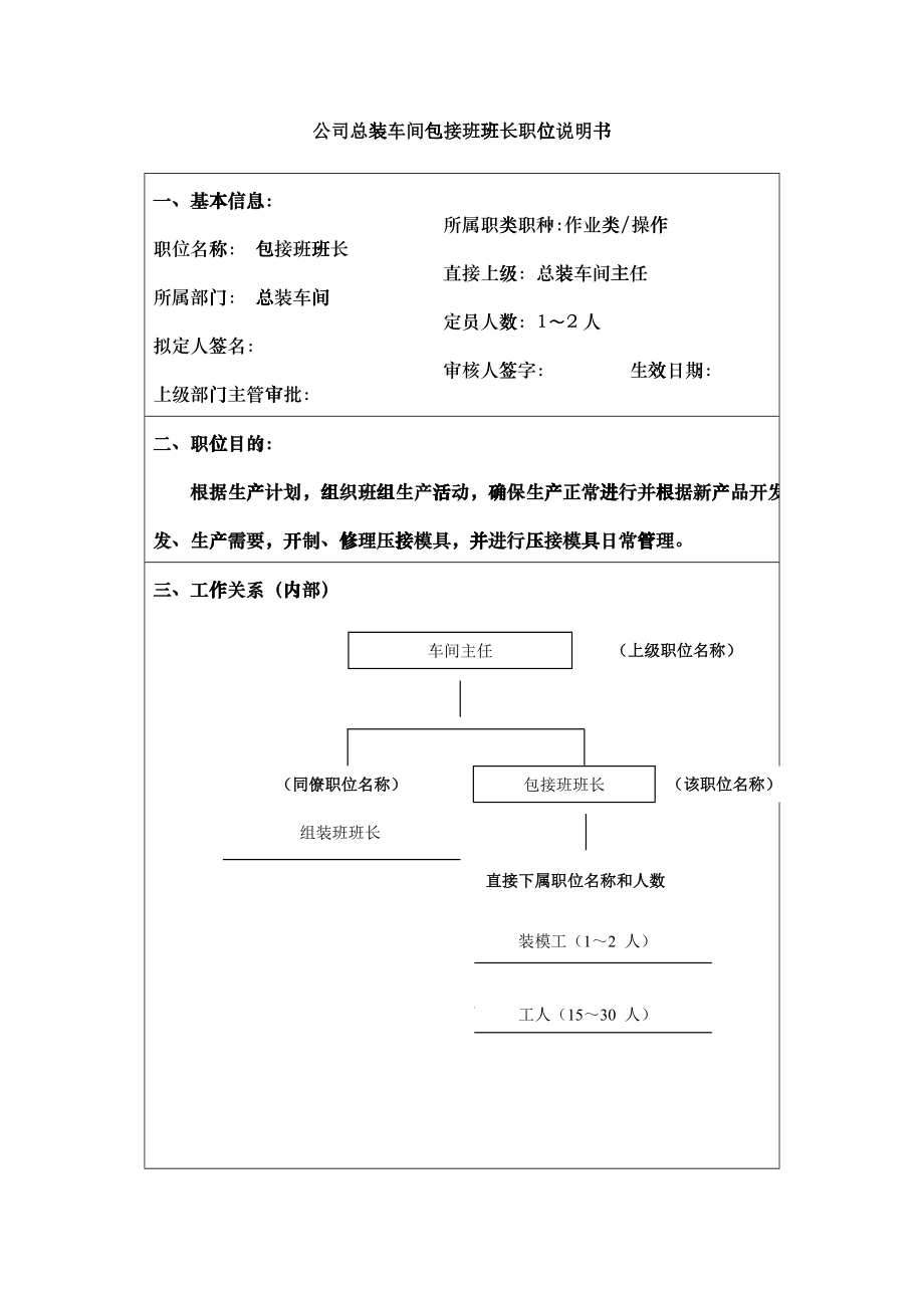 某大型汽车零部件公司总装车间包接班班长职位说明书_第1页
