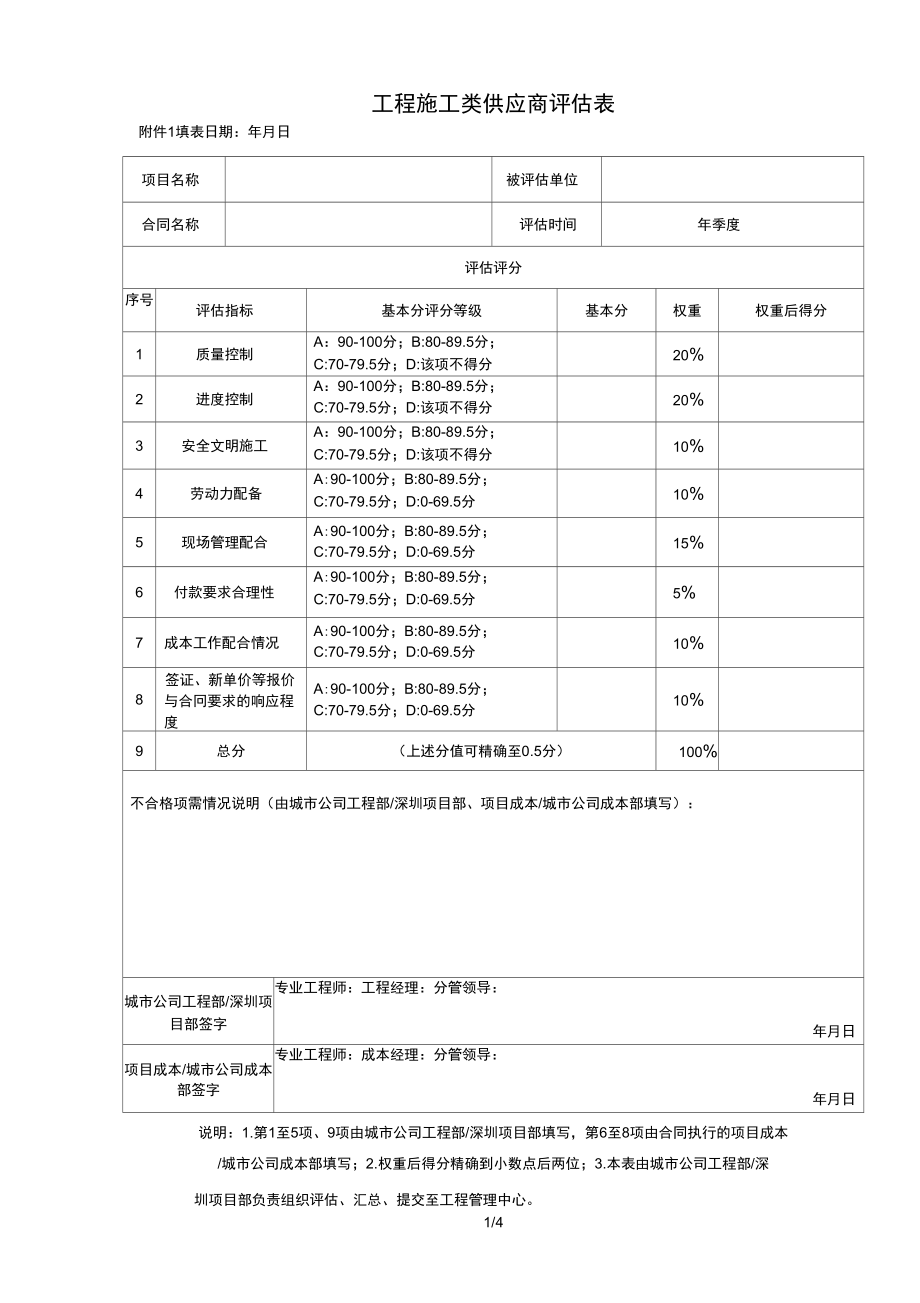 工程施工类供应商评估表_第1页
