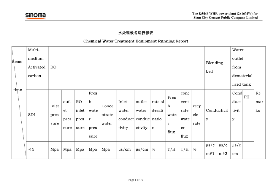 化学水处理设备运行报表_第1页