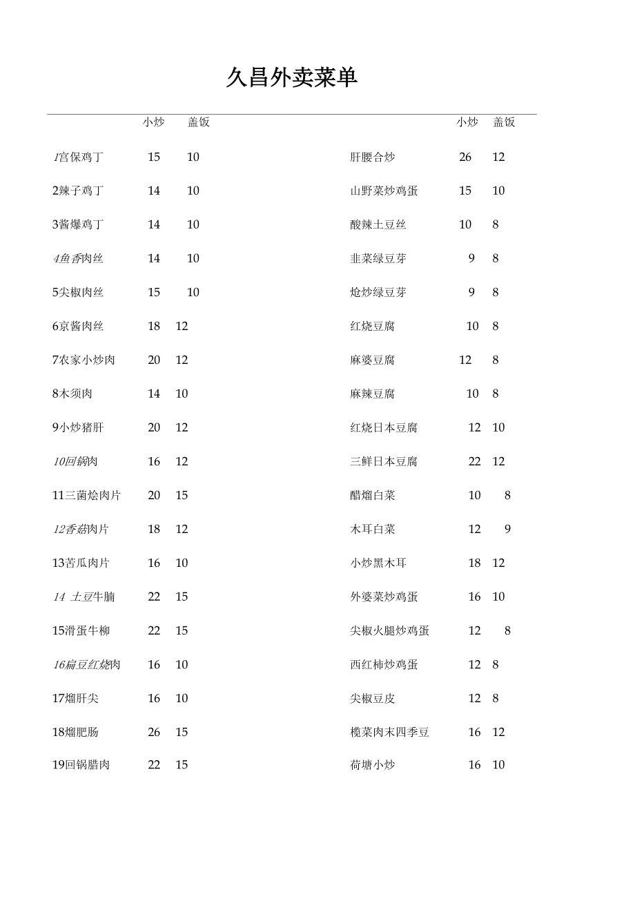 久昌家常菜外卖小炒盖饭菜谱_第1页