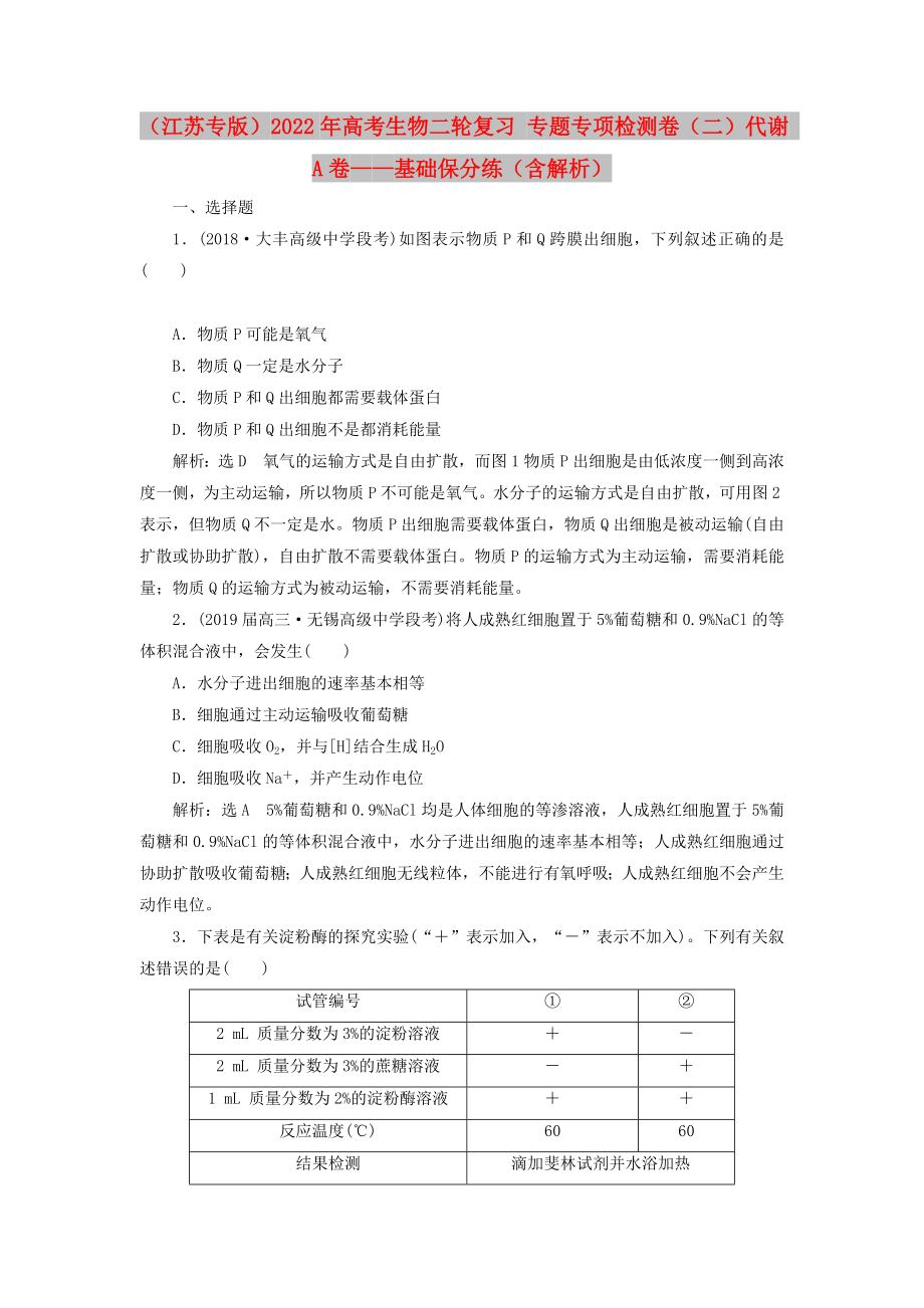 （江苏专版）2022年高考生物二轮复习 专题专项检测卷（二）代谢 A卷——基础保分练（含解析）_第1页