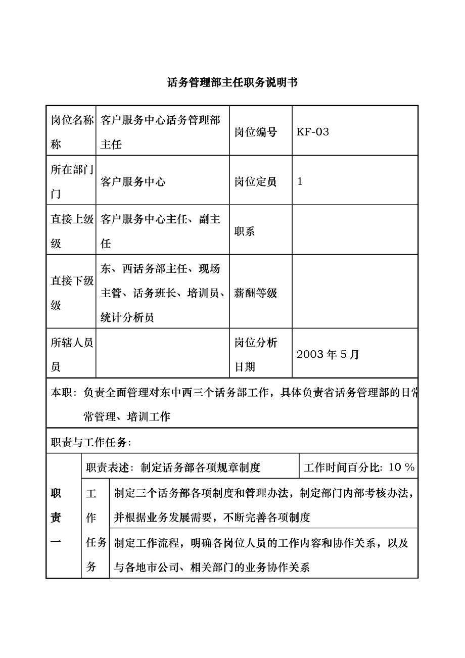 通信行业-客户服务中心-话务管理部主任岗位说明书_第1页