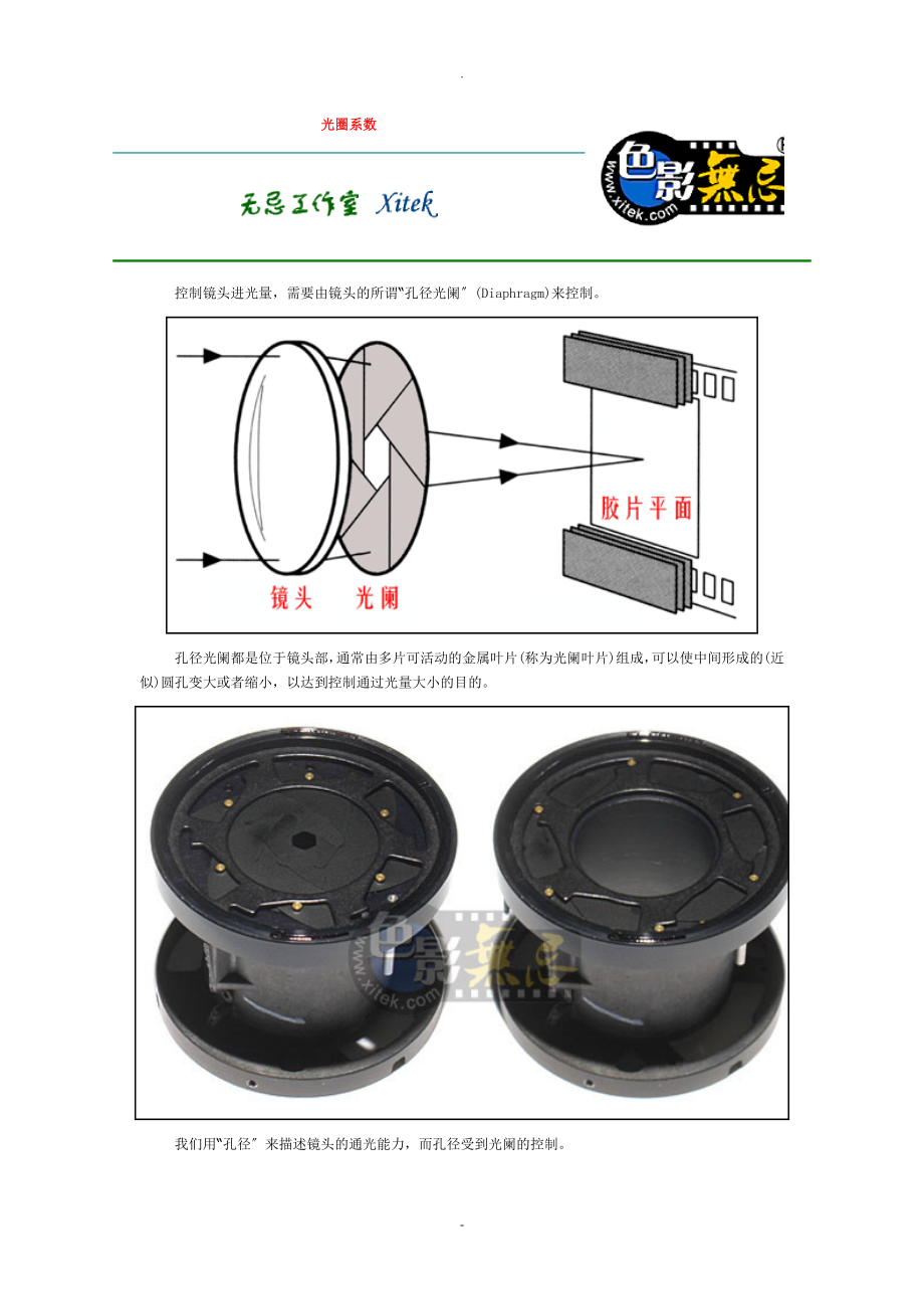 光圈系数的标准定义_第1页
