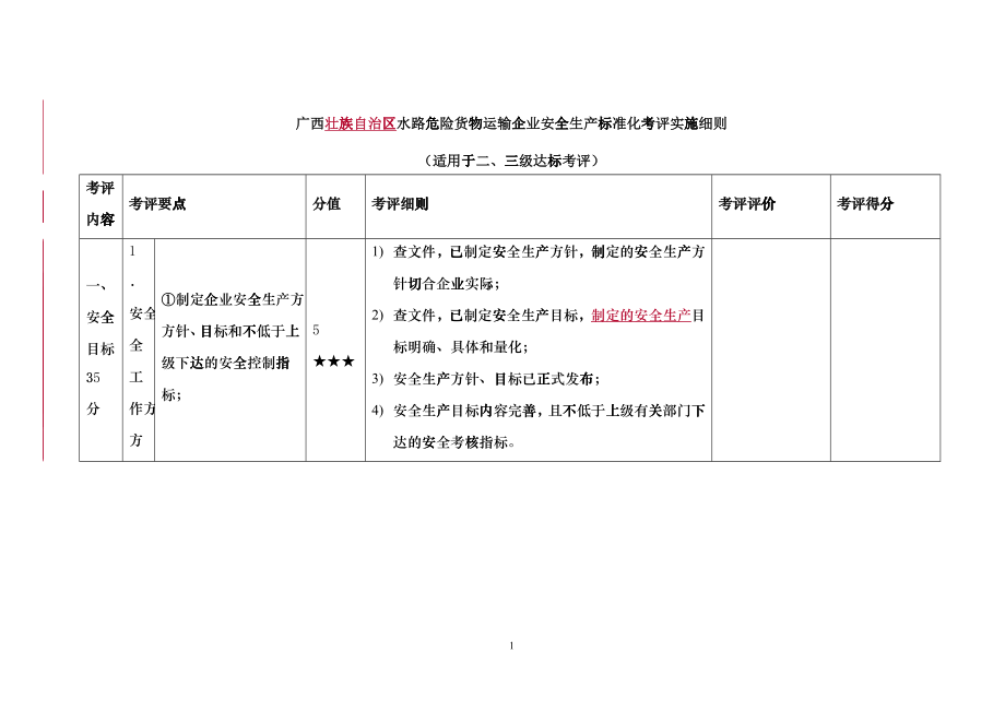 广西水路危险货物运输企业安全生产标准化考评实施细则_第1页