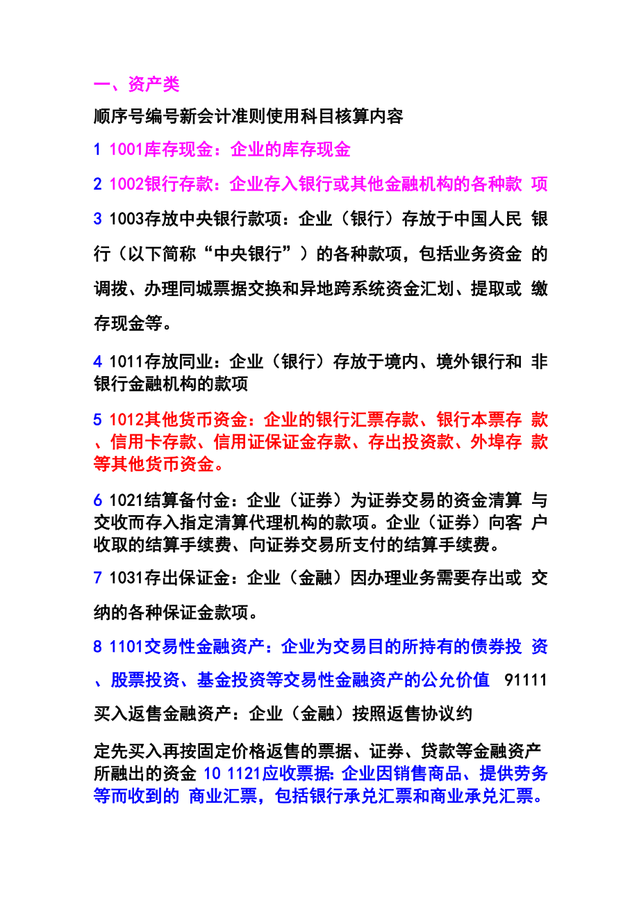 企业会计科目解释_第1页