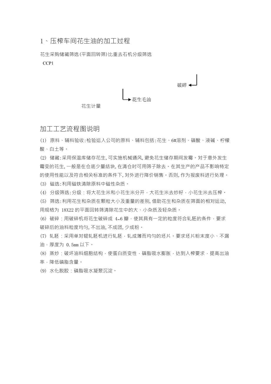 花生油生产工艺流程_第1页
