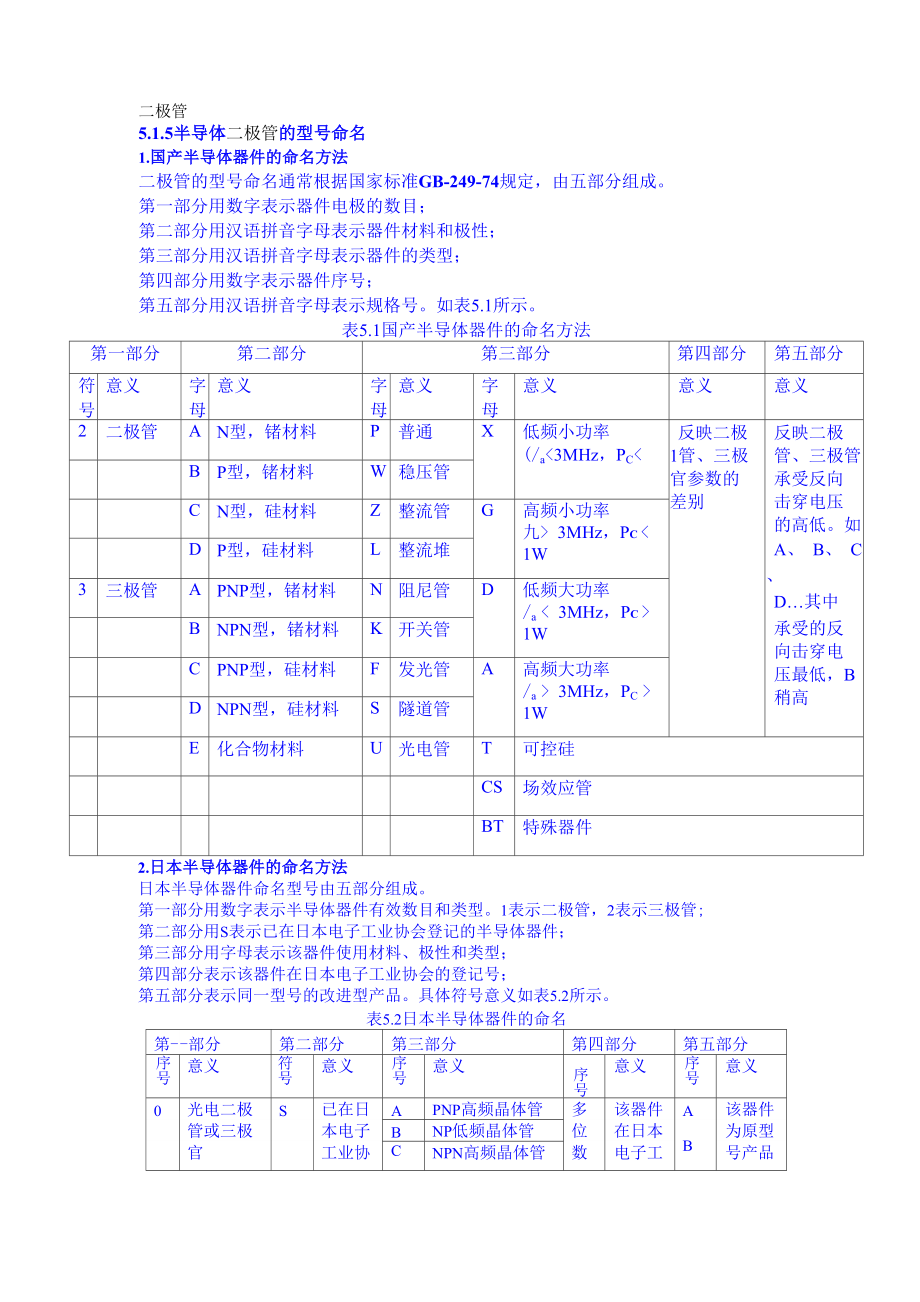 二极管、三极管、场效应管的学习9页word_第1页