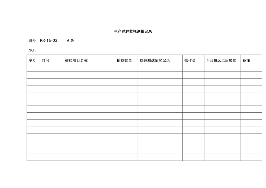 16-02生产过程监视测量记录_第1页