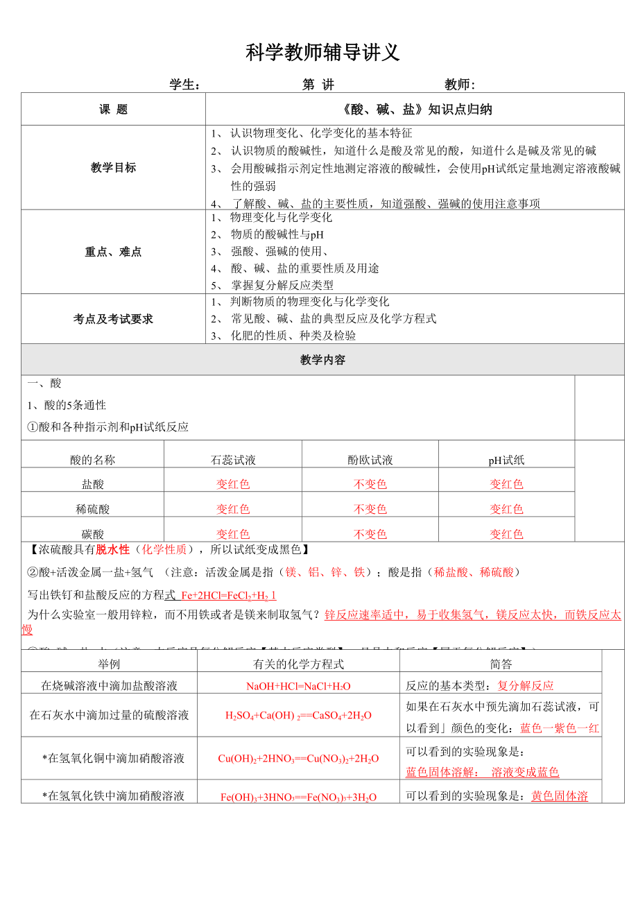 九上科学酸碱盐知识点填空及答案_第1页