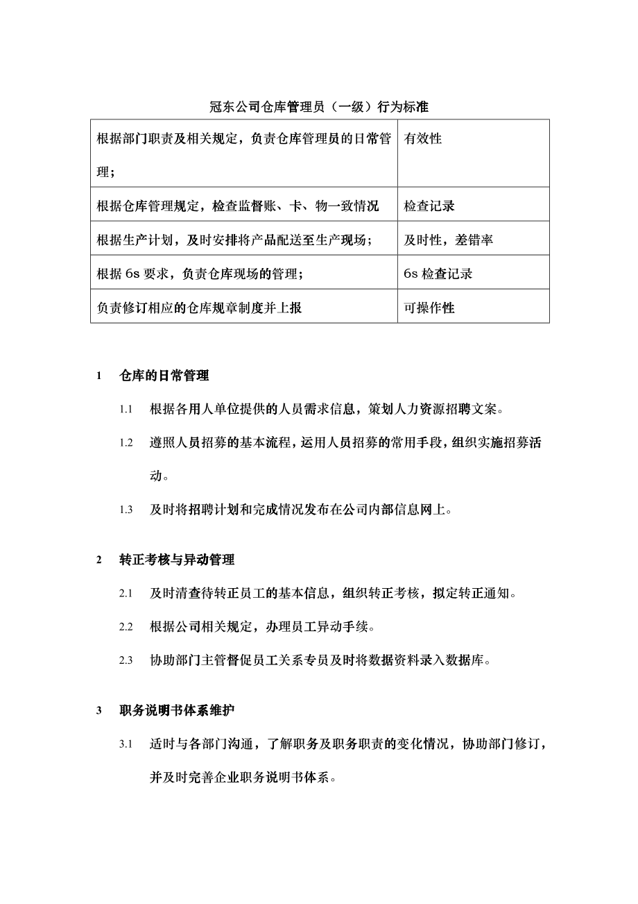 仓库管理员的行为标准_第1页