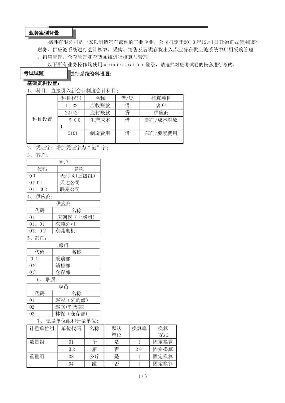 2010年供应链练习题目(A卷)-答案_第1页