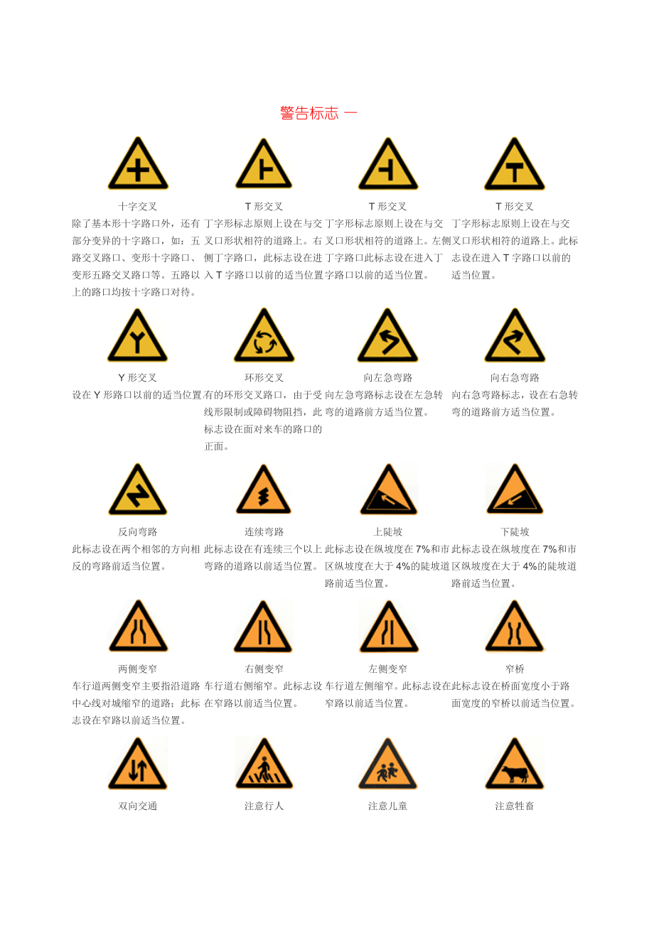 上海驾校考试交通标志图说明_第1页