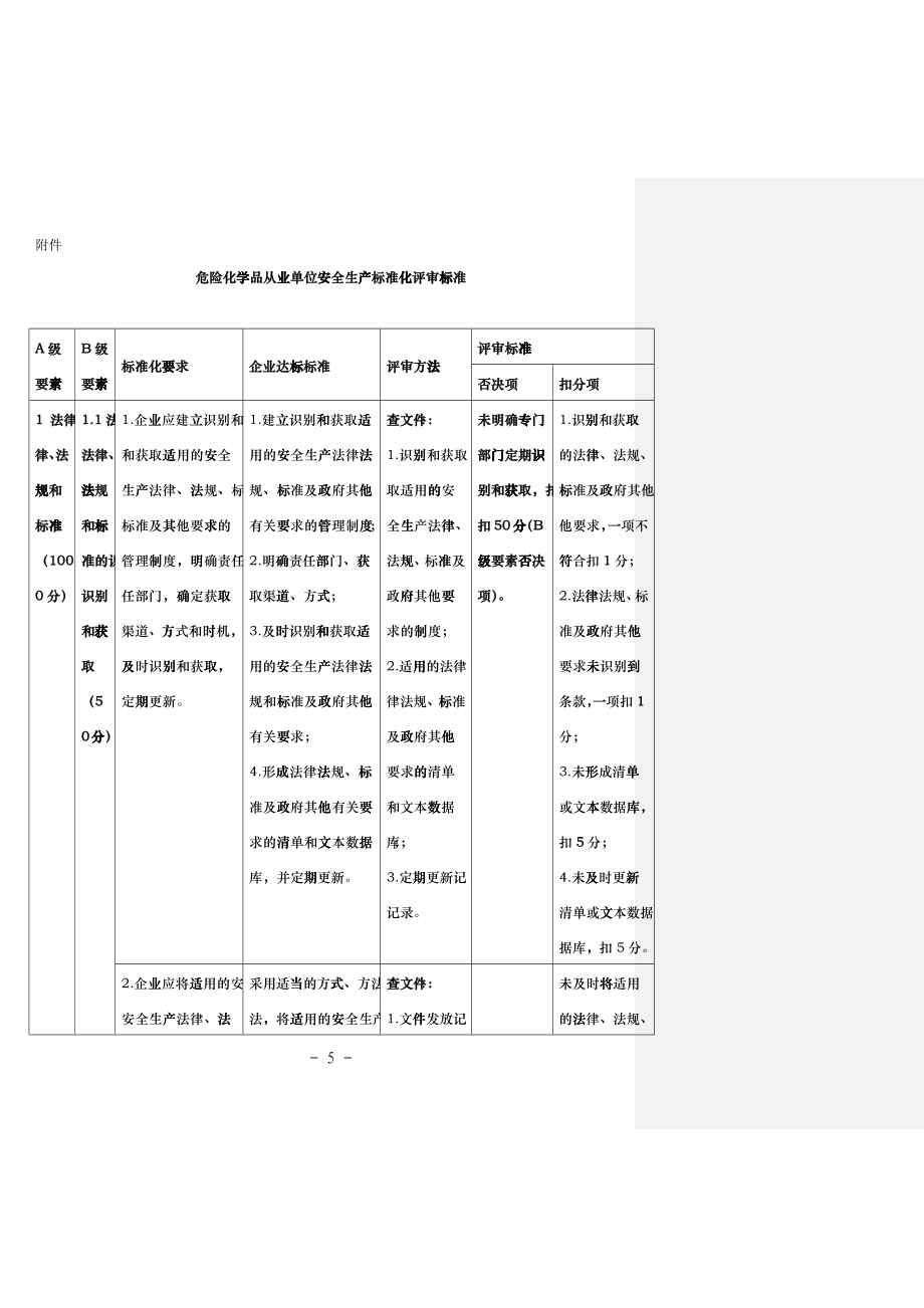 危险化学品从业单位安全生产标准化评审标准 文档_第1页