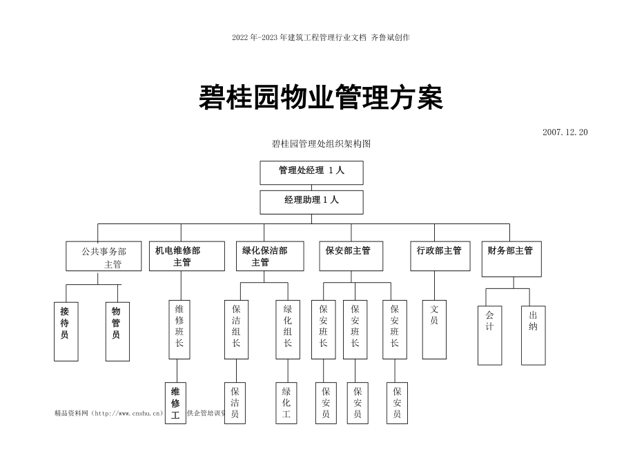 碧桂园物业管理方案_第1页