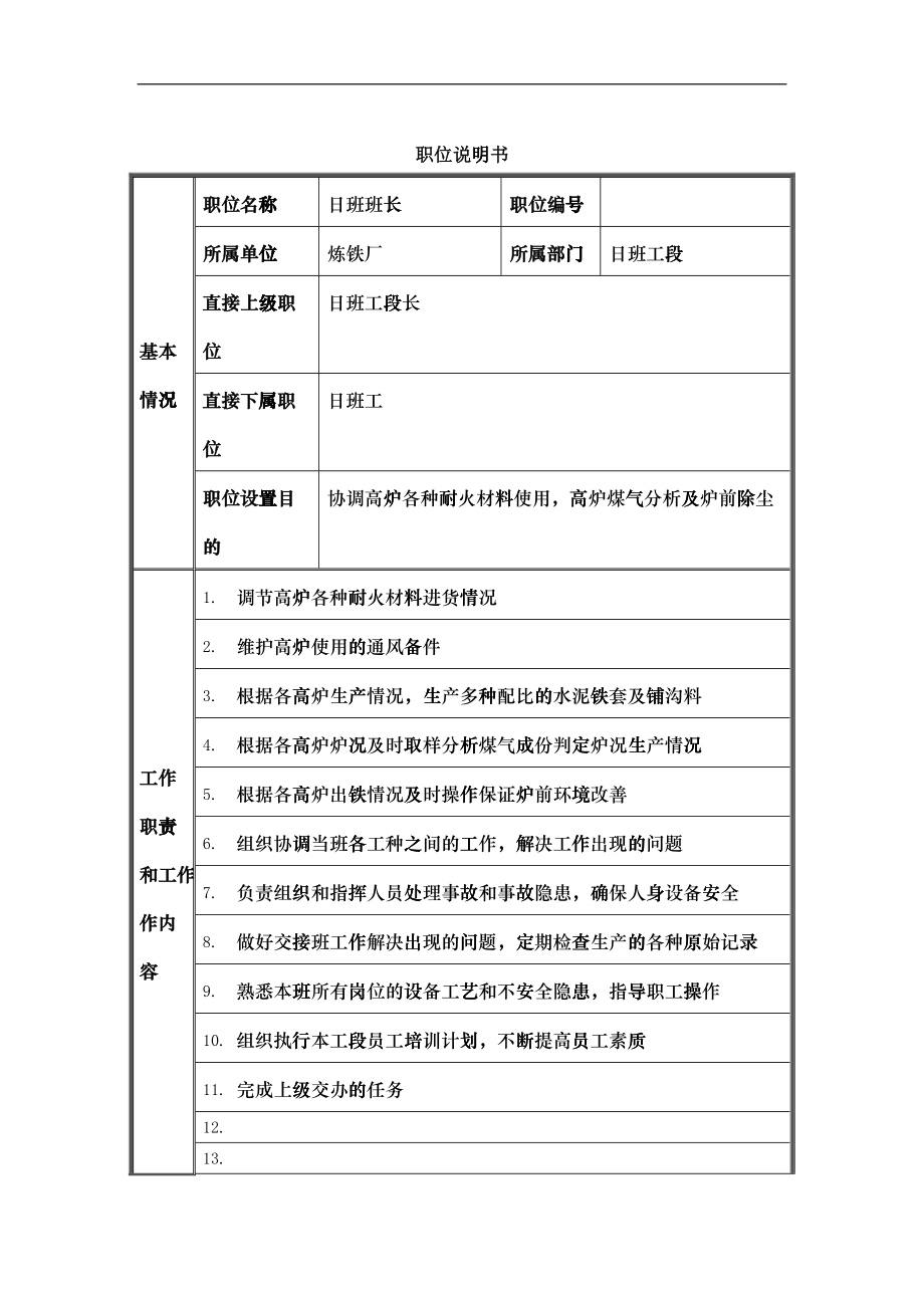日班工段日班长岗位说明书_第1页
