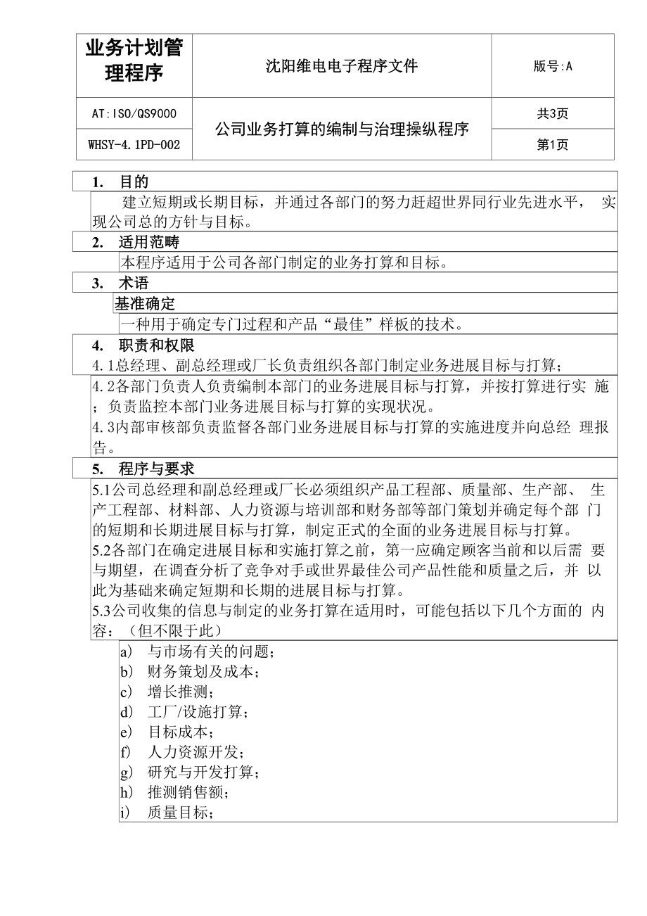 业务计划管理程序_第1页