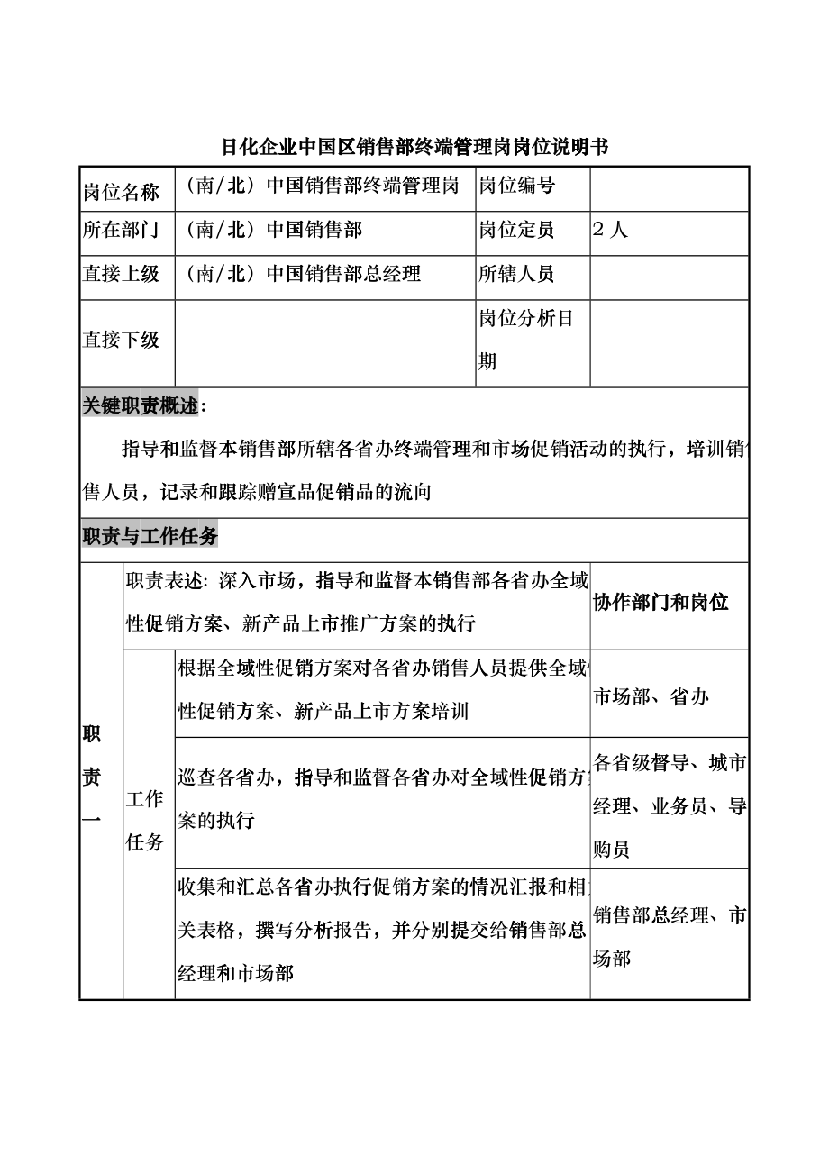 日化企业中国区销售部终端管理岗岗位说明书_第1页