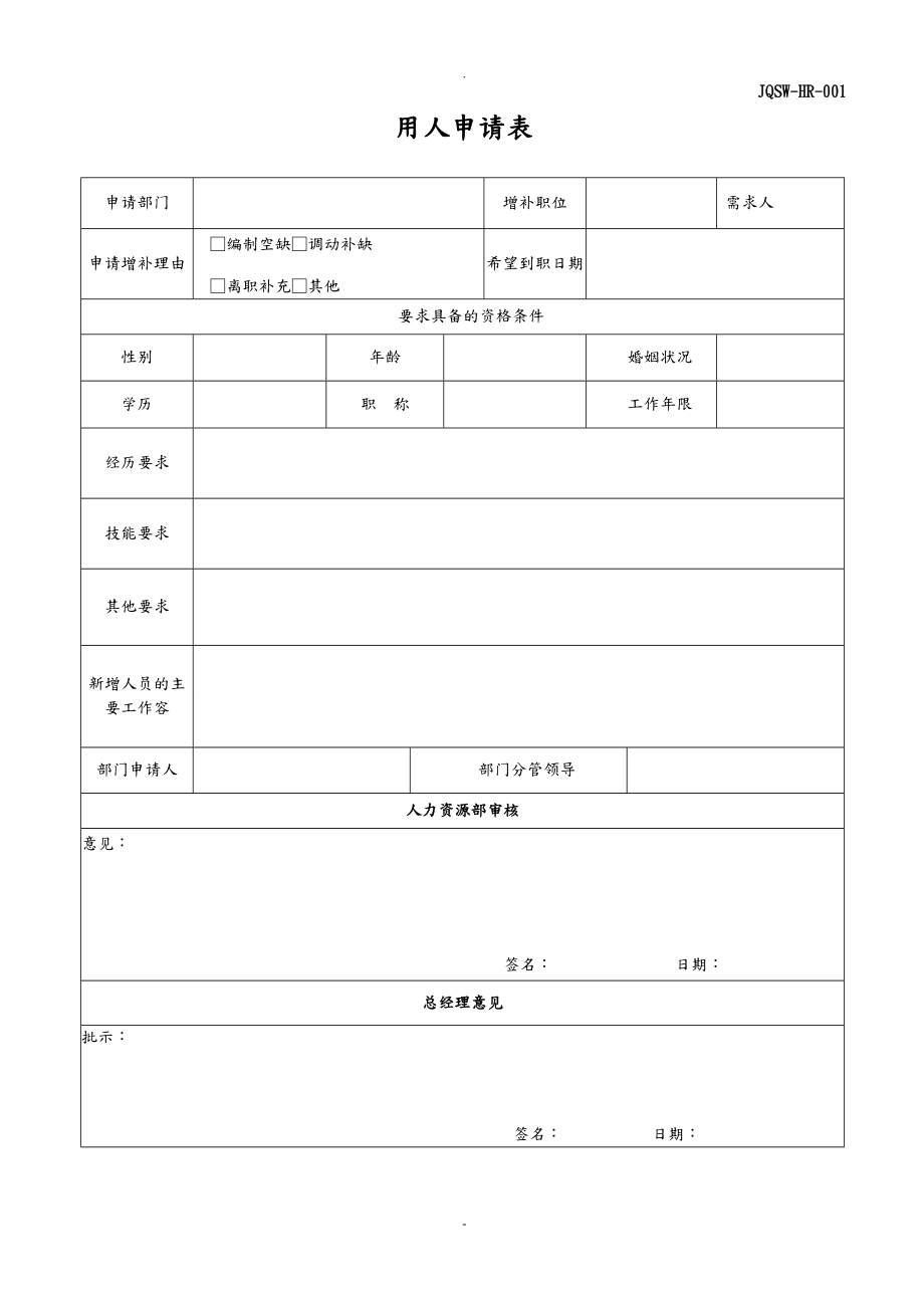 HR常用30个表格_第1页