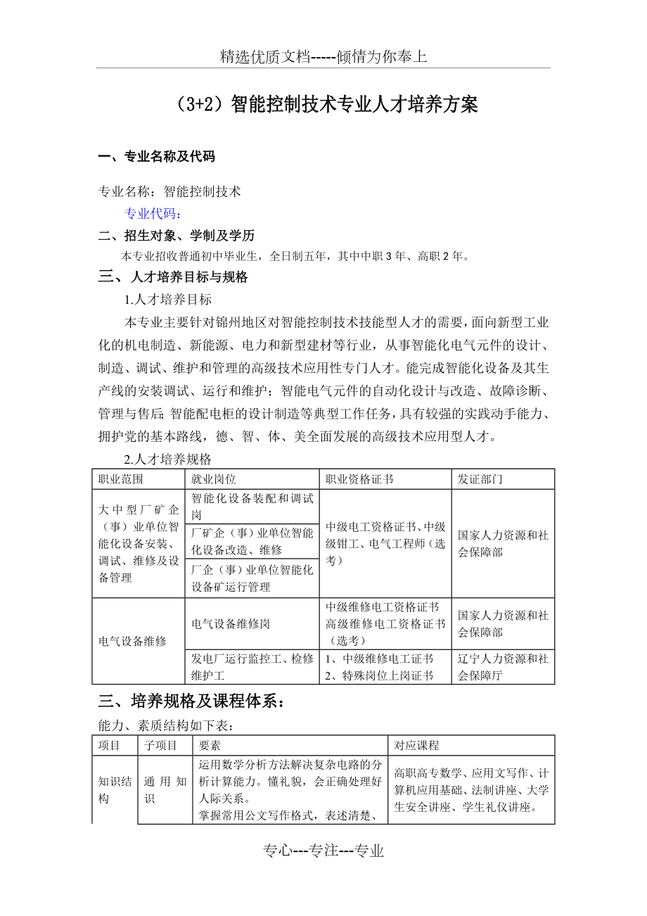 2019级智能控制技术专业人才培养方案_第1页