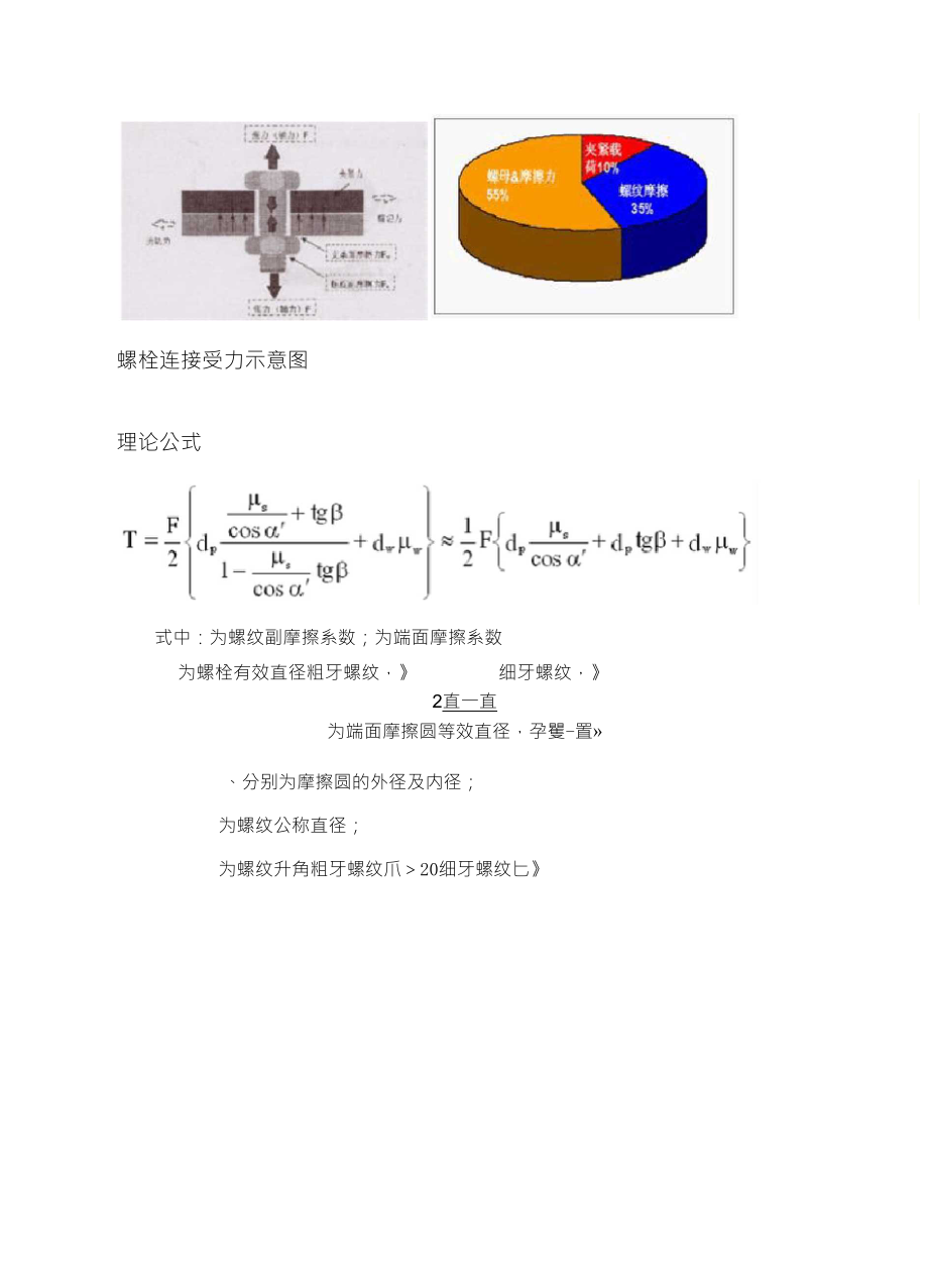 螺栓连接受力示意图_第1页