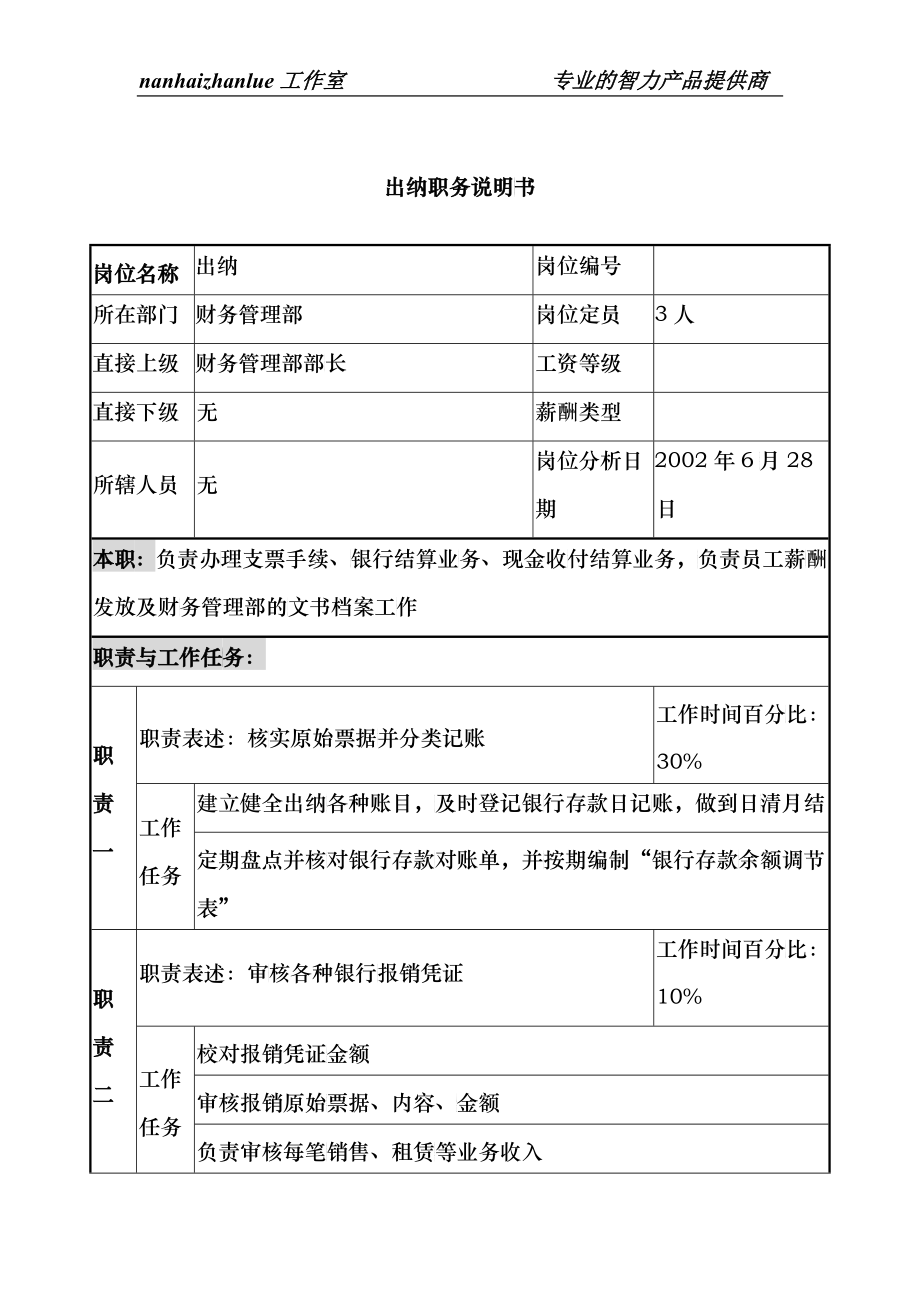 某集团亚太区出纳职务说明书_第1页