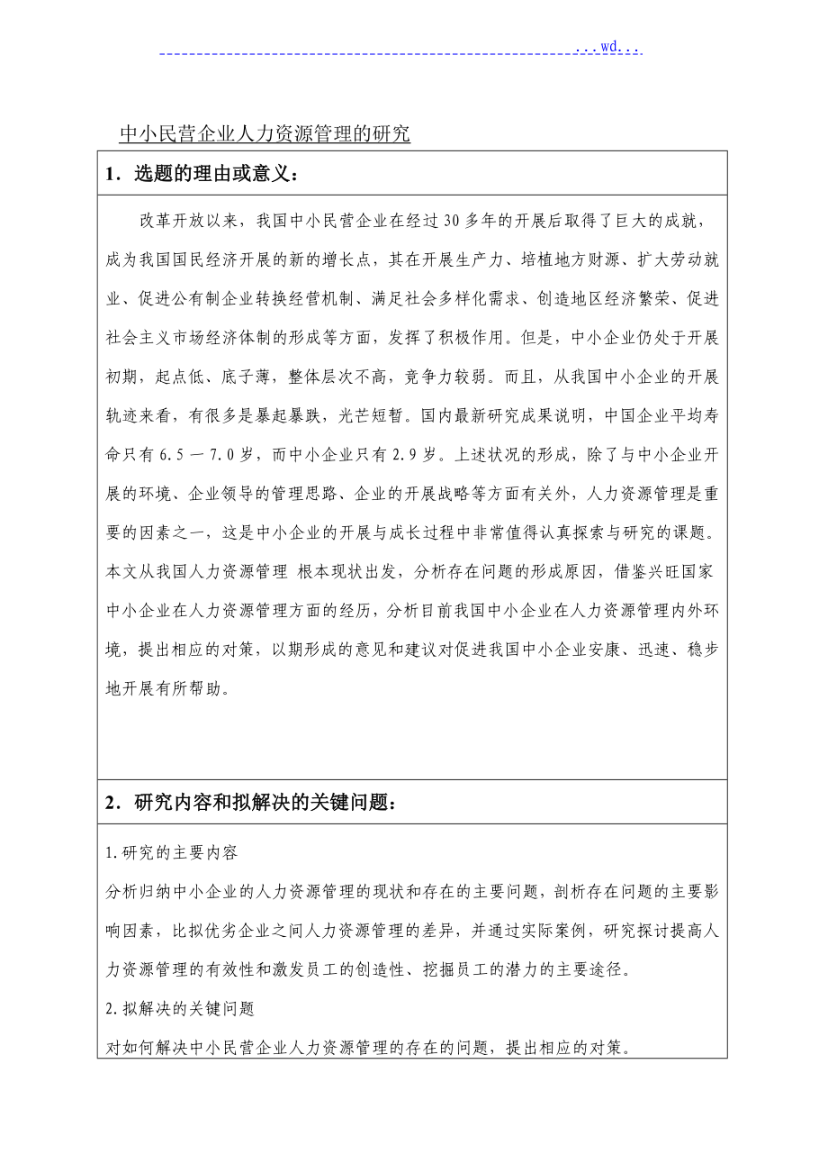 中小民营企业劳动者能力资源管理的研究_第1页