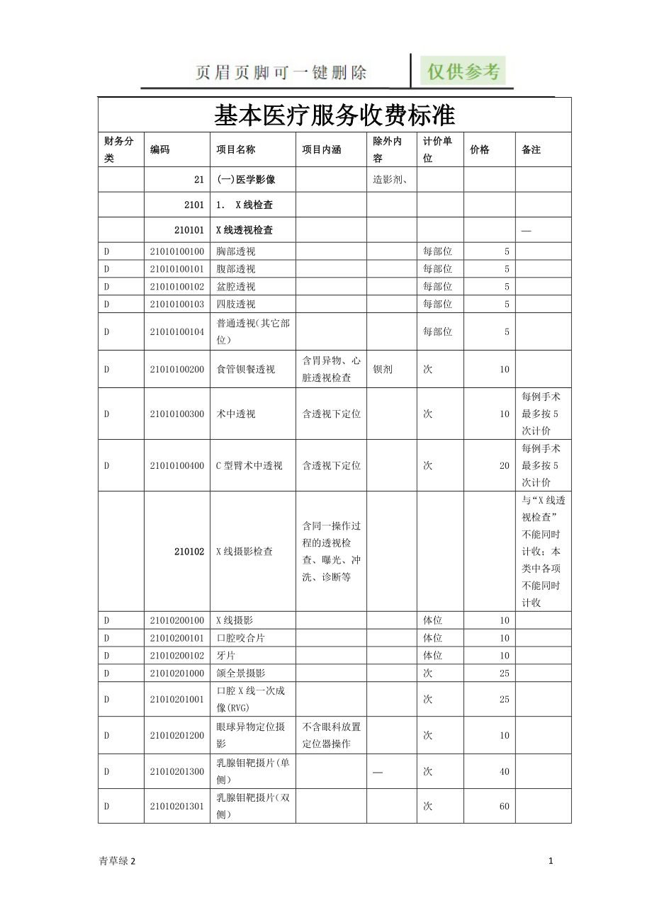 基本医疗服务收费标准【文档知识】_第1页