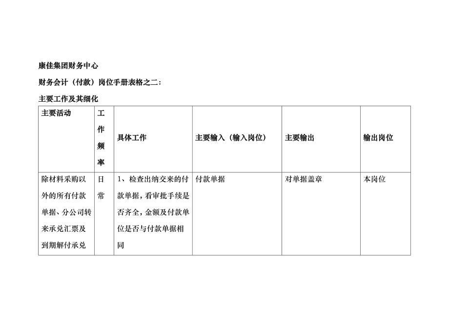 康佳集团财务中心财务会计（付款）岗位手册表2_第1页