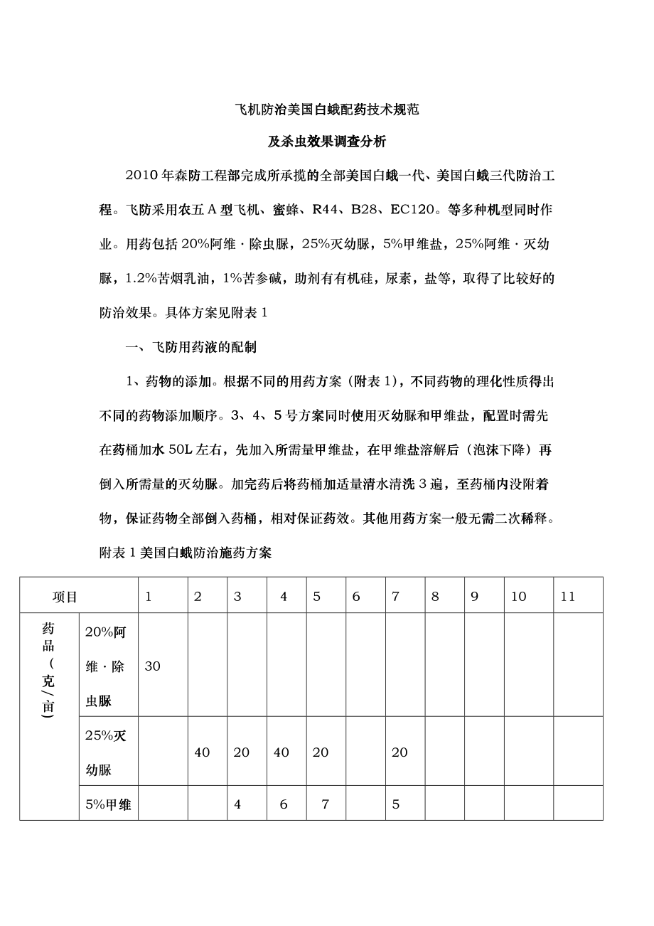 瑞华森防飞防技术规范(配药）11月_第1页