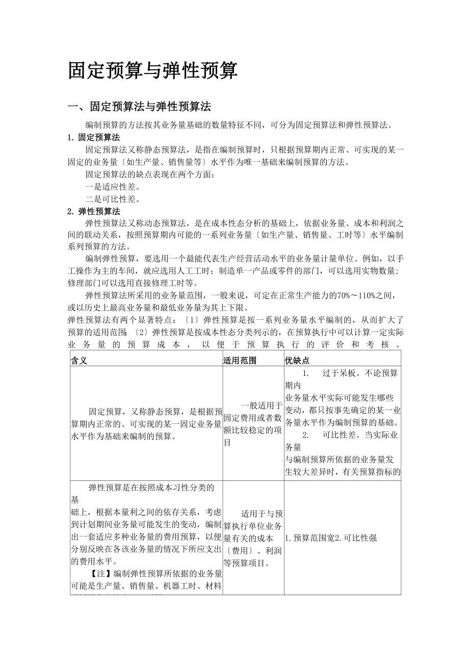 弹性预算和固定预算_第1页