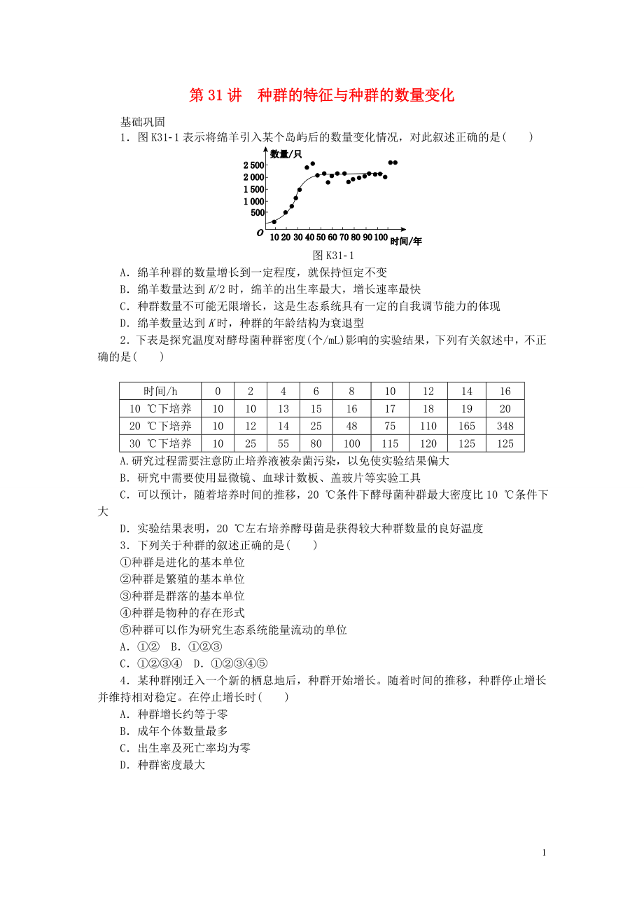 2014届高三生物一轮复习 专讲专练（基础巩固+能力提升+挑战自我）第31讲 种群的特征与种群的数量变化（含详解） 新人教版_第1页