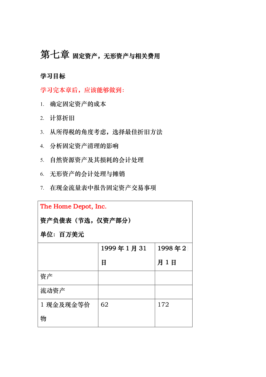 固定资产无形资产与相关费用_第1页