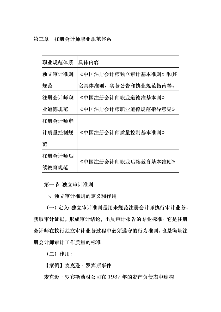 注册会计师职业规范体系_第1页