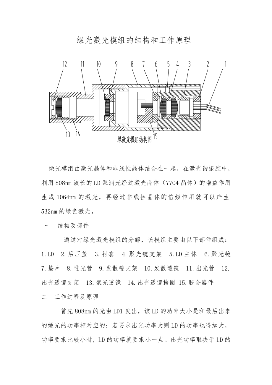 绿激光模组的结构和工作原理_第1页