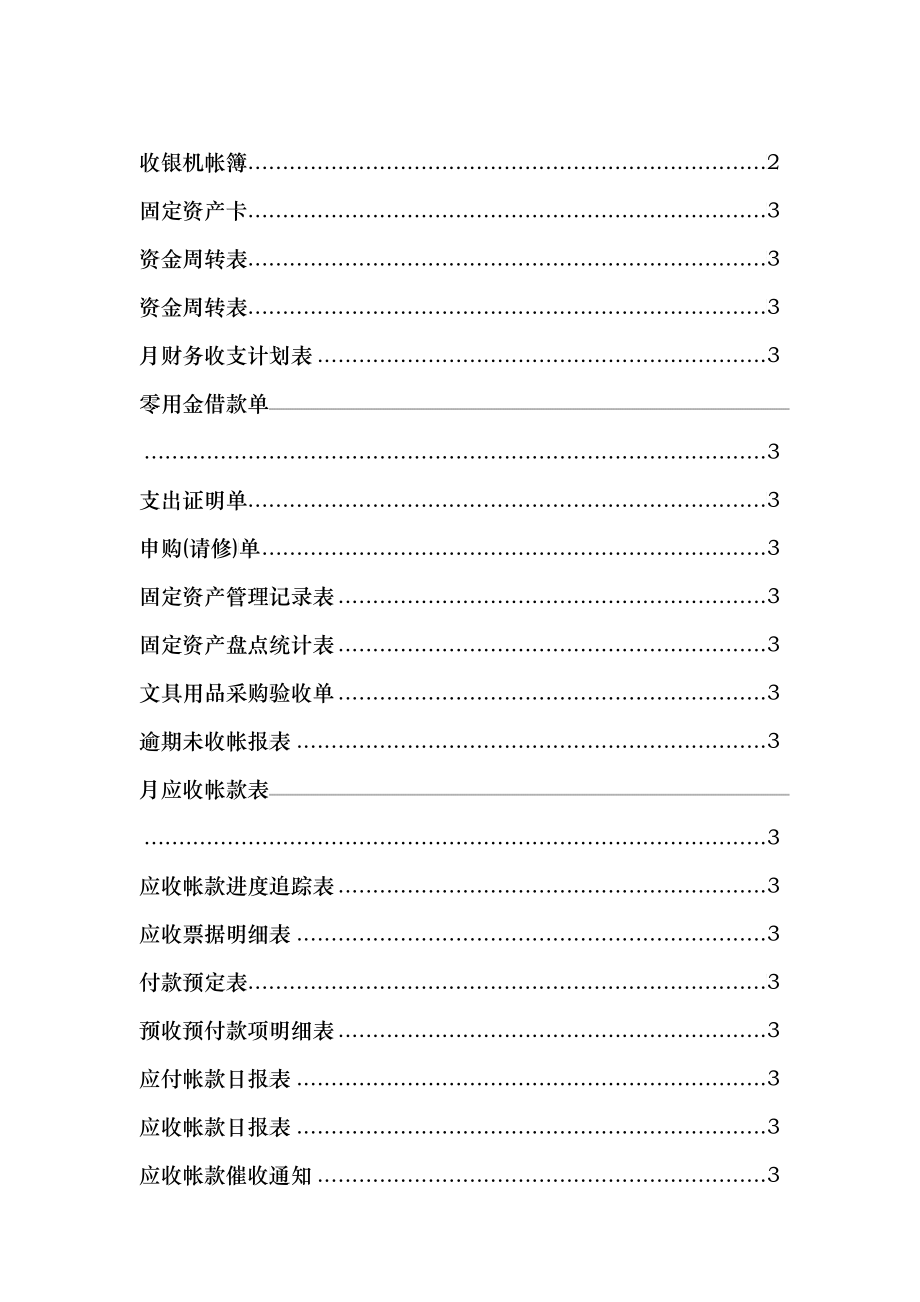 市场财务管理规划知识_第1页