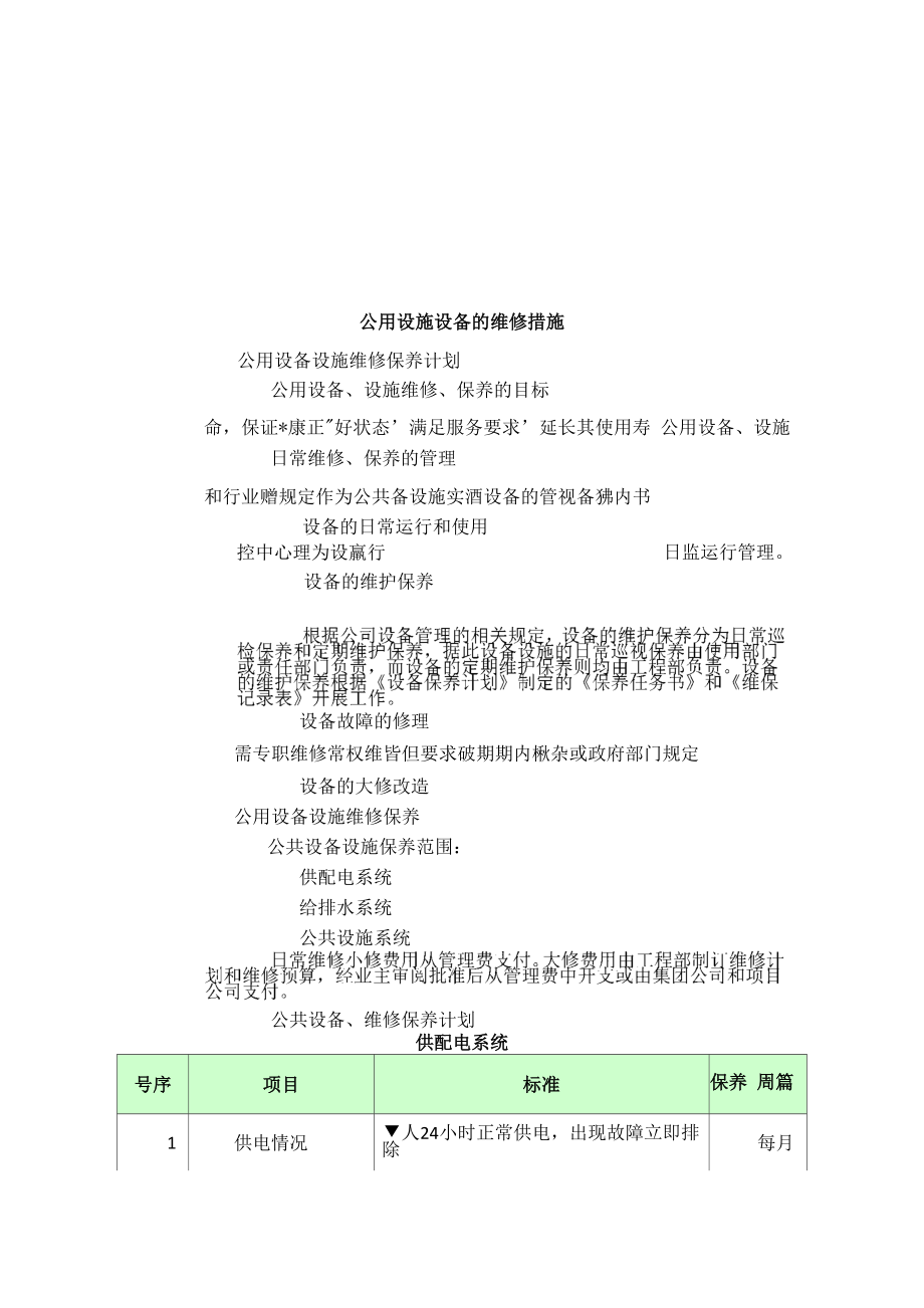 公共设施设备维护方案_第1页