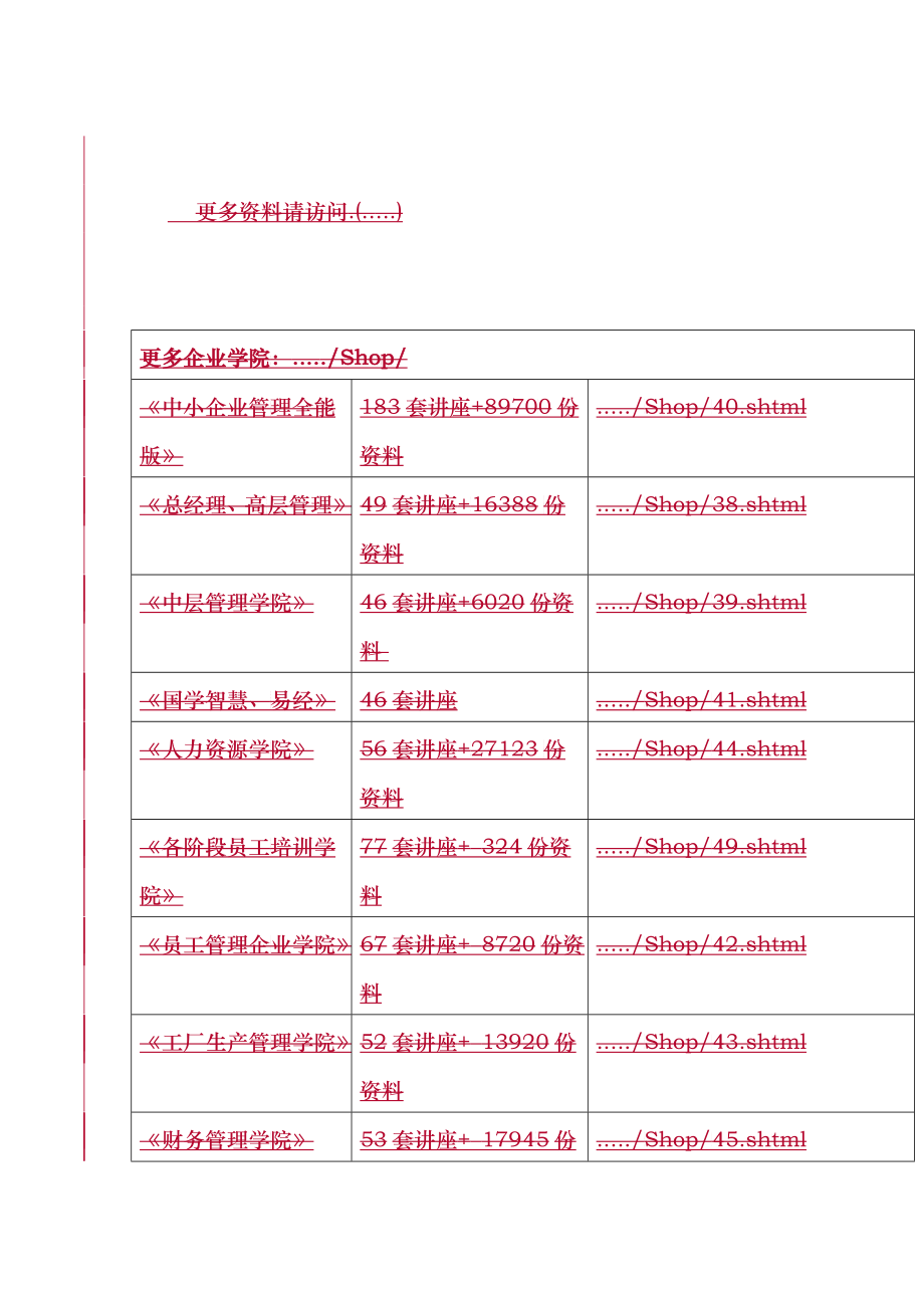 厦门分行会计柜面岗位的试题_第1页
